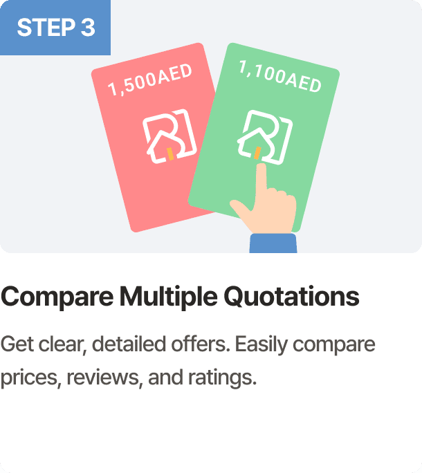 Compare Multiple Quotations